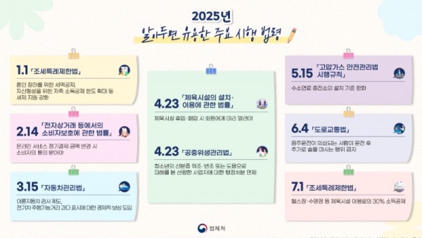 2025년_시행_법령_이미지.jpg